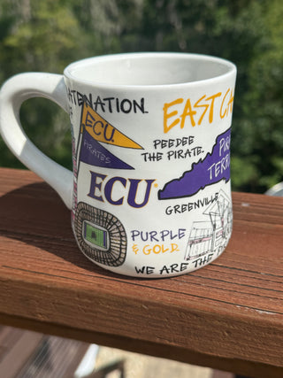 East Carolina University Icon Mug