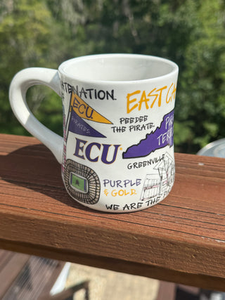 East Carolina University Icon Mug